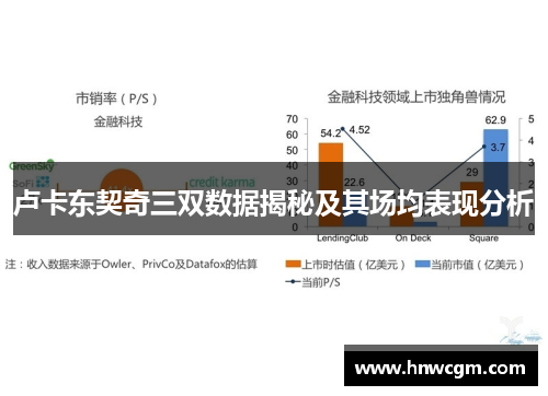 卢卡东契奇三双数据揭秘及其场均表现分析