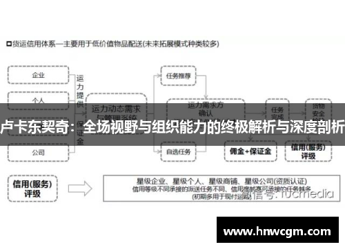 卢卡东契奇：全场视野与组织能力的终极解析与深度剖析