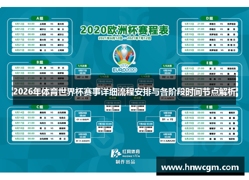 2026年体育世界杯赛事详细流程安排与各阶段时间节点解析