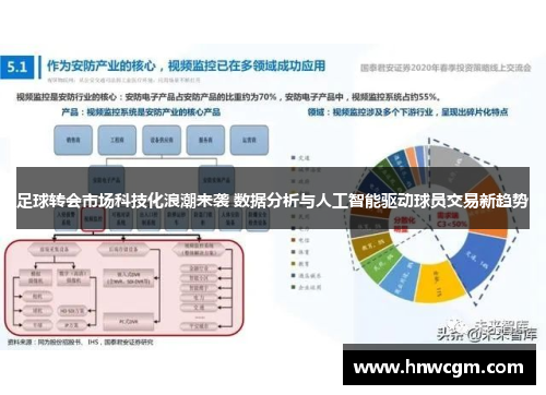 足球转会市场科技化浪潮来袭 数据分析与人工智能驱动球员交易新趋势