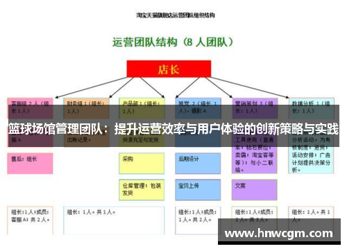 篮球场馆管理团队：提升运营效率与用户体验的创新策略与实践